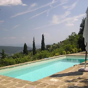  Villa Rosa Italy